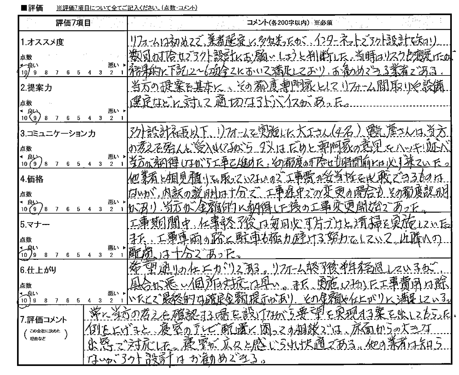 お客様の声