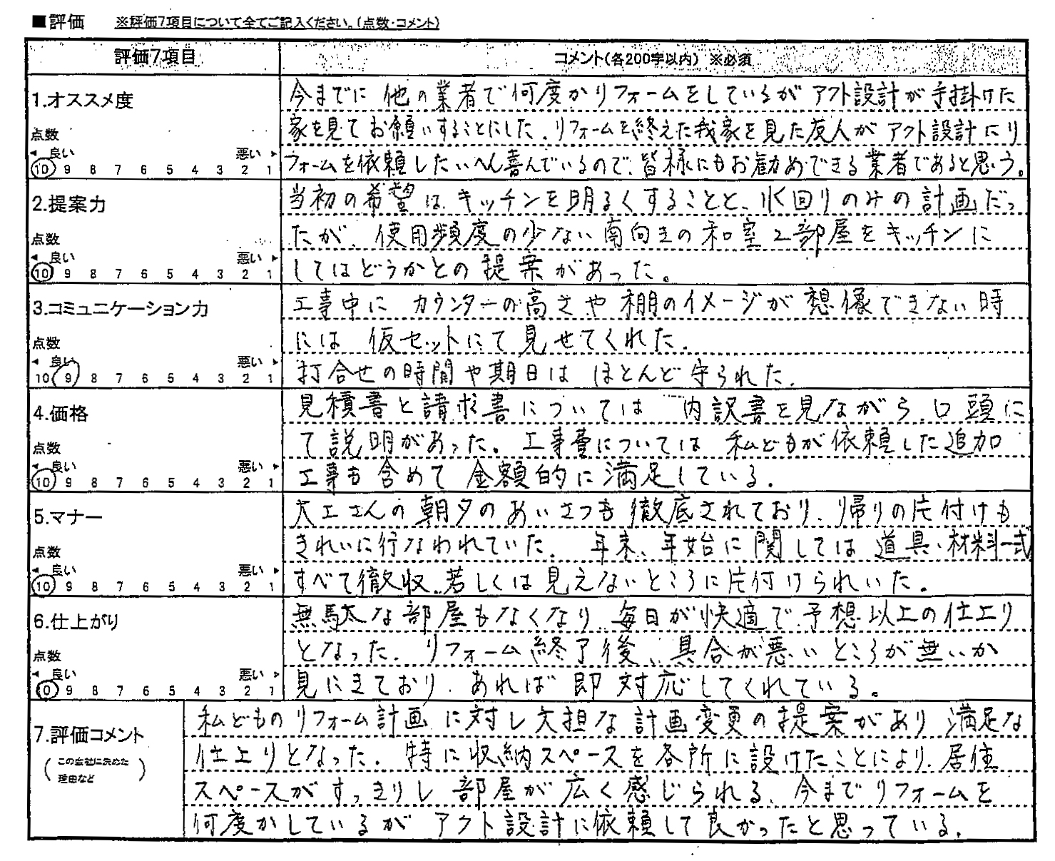 お客様の声